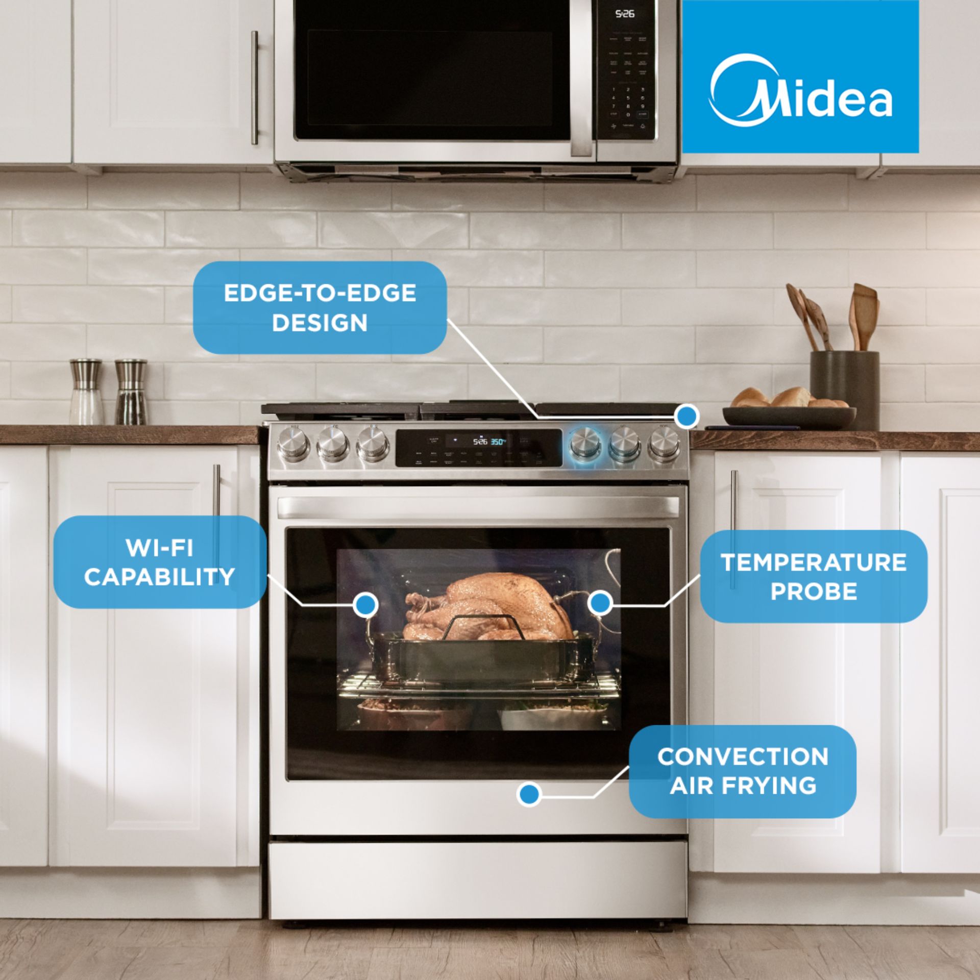 Midea Launches New Kitchen Appliance Suite TWICE